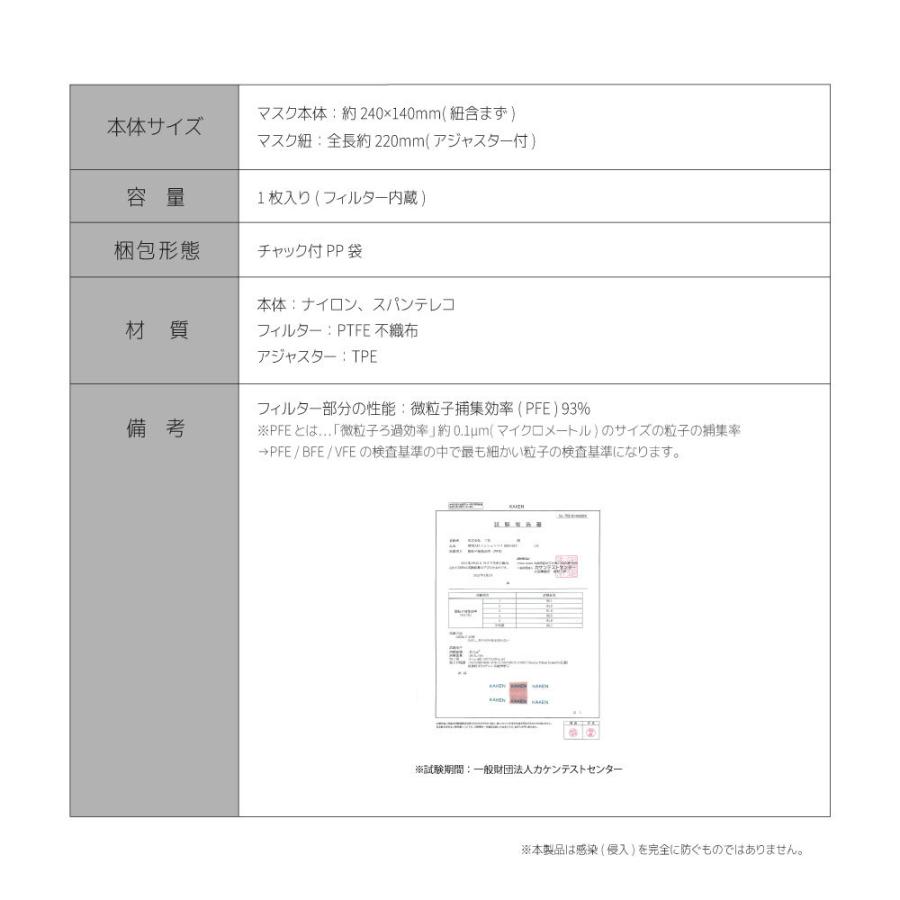 マスク 洗える メッシュ SERAO セラオ マスク メッシュタイプ 1枚  耳ヒモ調整 フィルター 3層構造｜marumall｜15