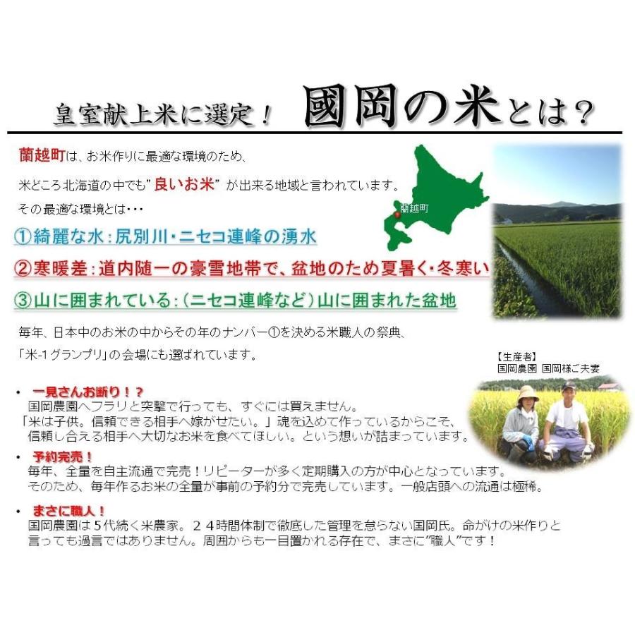 ゆめぴりか 北海道産 5kg×12回 国岡米 蘭越産 献上米 産地直送 令和5年度 5kg×12回 定期