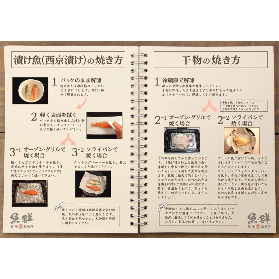 築地魚群 干物 子持ちニシン丸干し 国内加工 1尾 011 Maruショップ 通販 Yahoo ショッピング