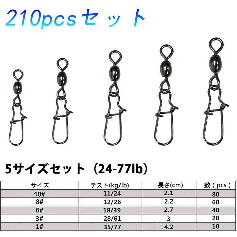 Ginger掲載商品 Ntスイベル インターロックスナップ付クレンサルカン1号100個入り Www Anavara Com