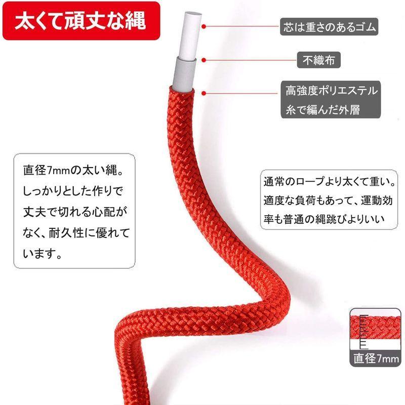 品質一番の ｔｒｕｓｃｏ 自在引掛ピンスパナ １５ ３５ｍｍ Tahs 1535p Discoversvg Com