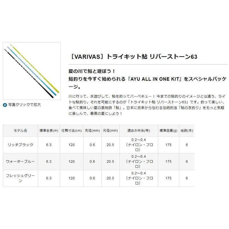 予約販売 バリバス トライキット鮎 リバーストーン 63 ウォーターブルー 鮎竿 アユ釣り 入門 友釣り Riosmauricio Com