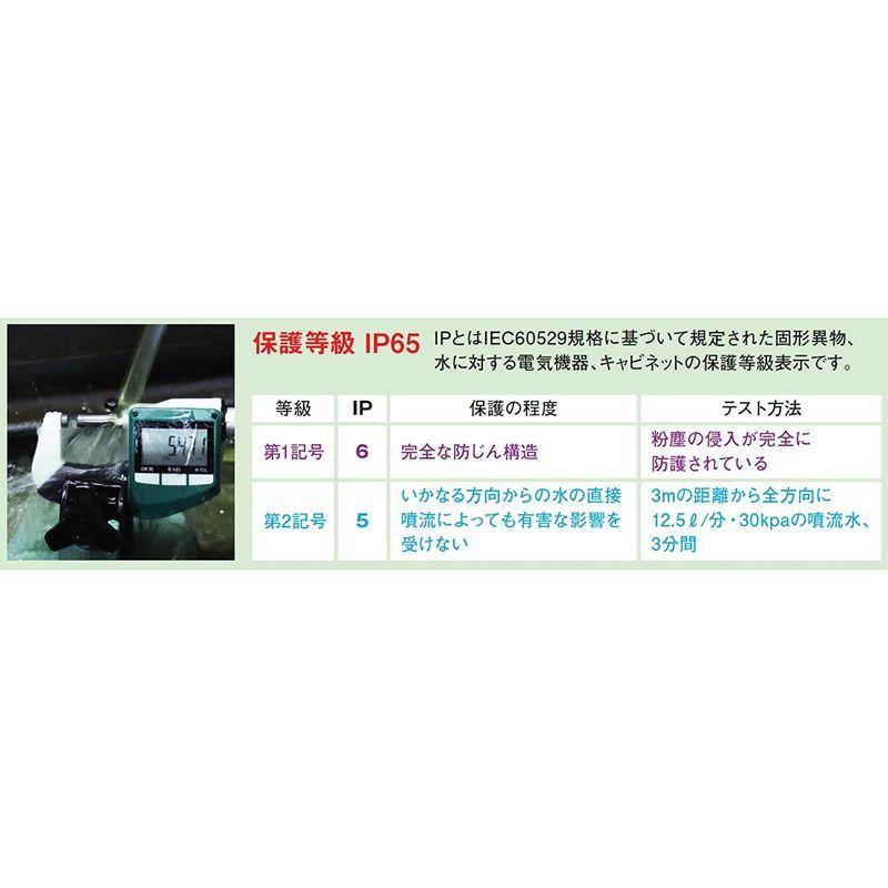 新潟精機 SK×Mahr MCD-25IP65MW 0-25mm デジタルSラインマイクロメーター ノギス、マイクロメーター 【通販激安】 -  www.rupos.com