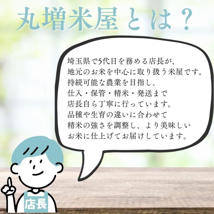 にこまる玄30】新米 お米 令和7年度 埼玉県産 にこまる 玄米 30kg