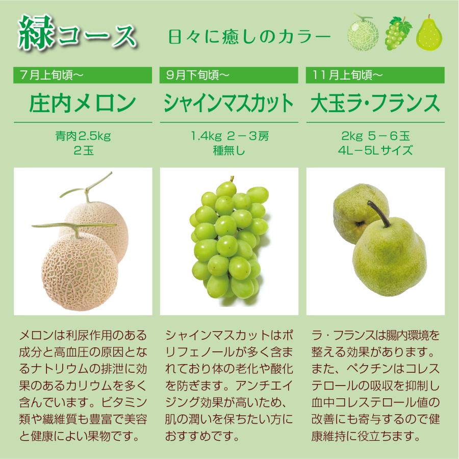 送料無料】色別頒布会 全3回で12,000円 4コースから選べる果物定期便