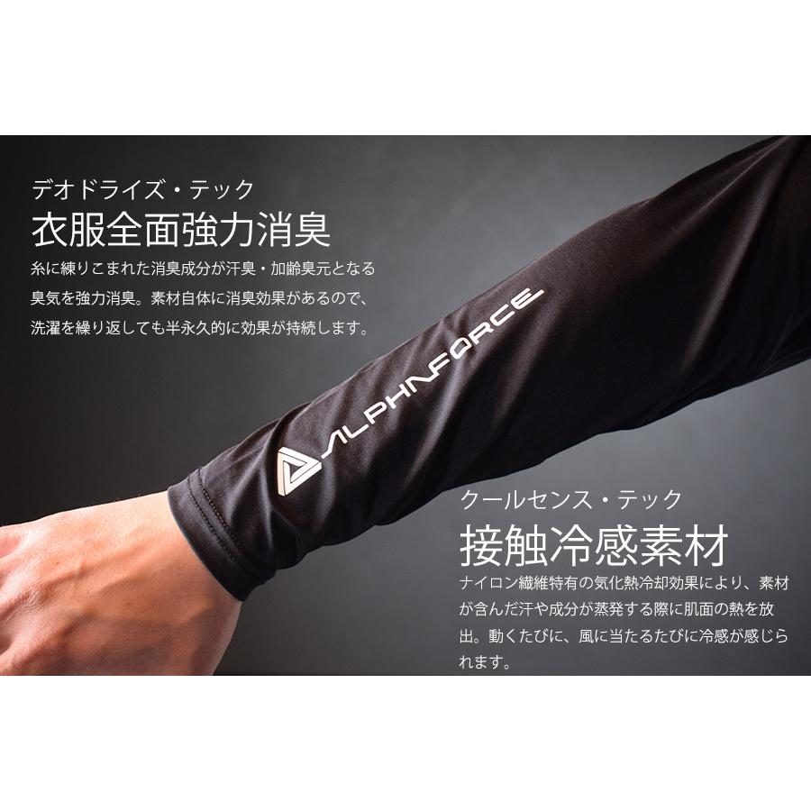 ALPHAFORCE アルファフォース 春夏用 消臭冷感コンプレッション クルー