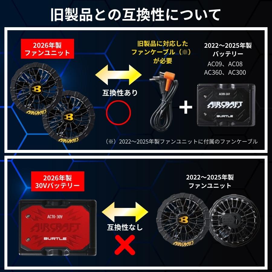 Burtle Air Craft 2ファン冷却システム バートル エアークラフト ファンユニット 2026年 新作 最新モデル 30V