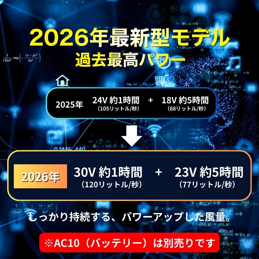 バートル エアークラフト ファンユニット 2026年 新作 最新モデル 30V