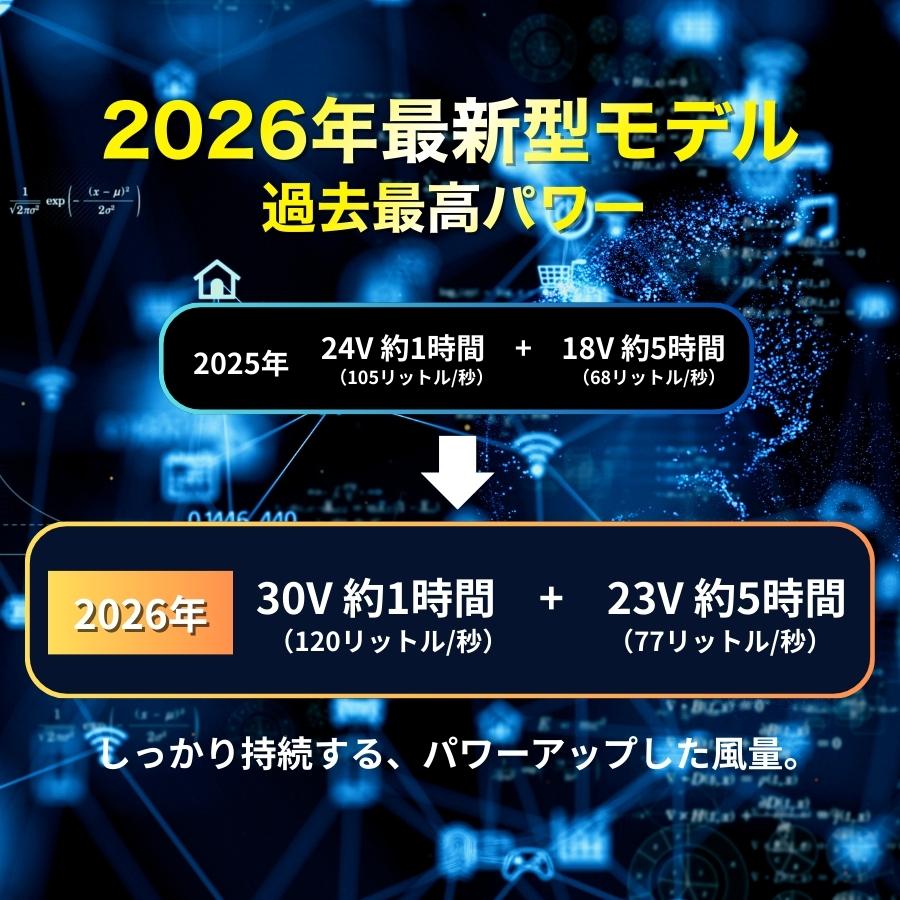 バートル エアークラフト バッテリー ファン 2026年 新作 最新 30V