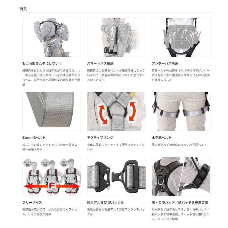 フルハーネス 墜落制止用器具の規格適合品 腰に道具を付けたまま