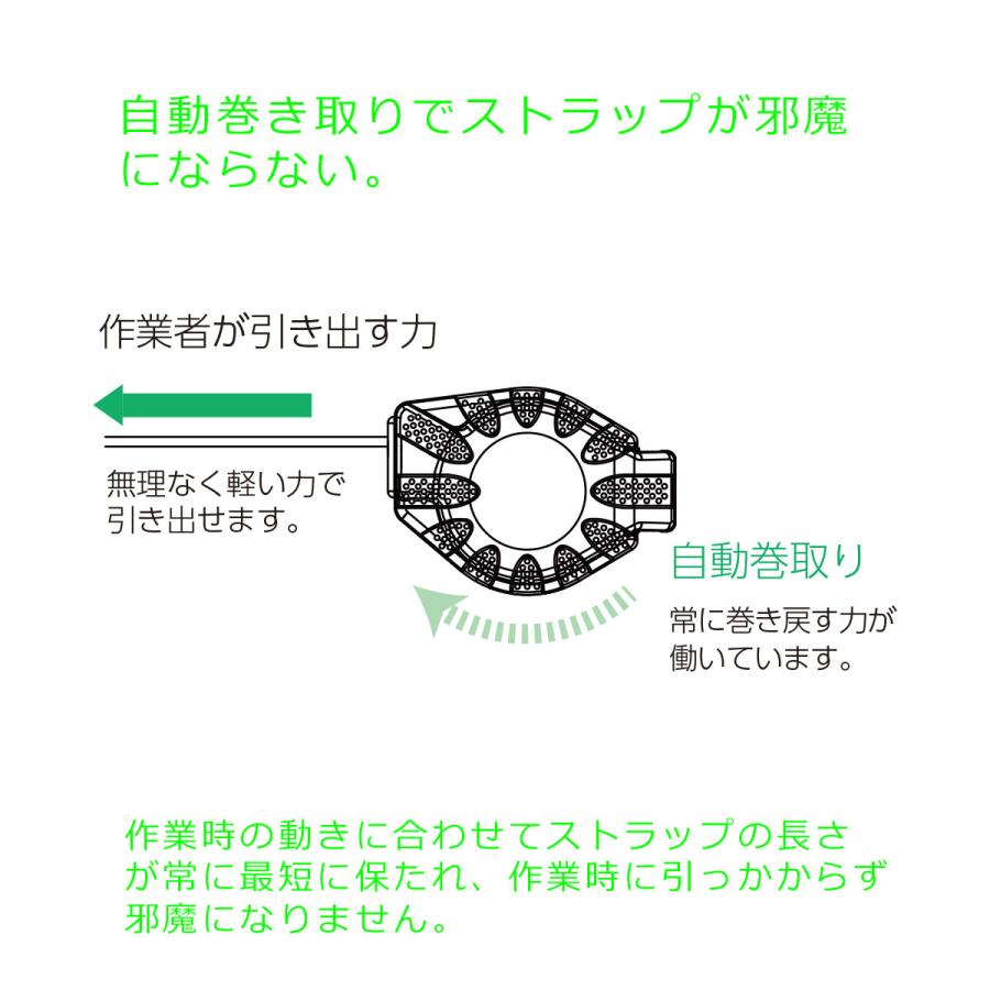 タイタン TITAN】新規格 リコロN 2丁掛けセット【胴ベルト・フル