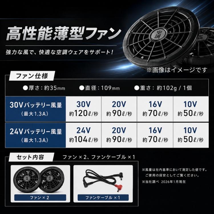 アイスマン 30V 空調 ファン バッテリー デバイス フルセット