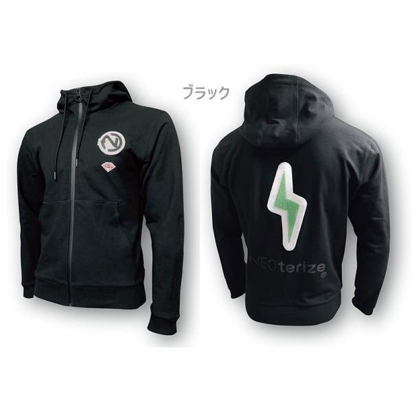 ありこ PATAGONIA パタゴニア メンズフリースジャケット 22801/MEN'S