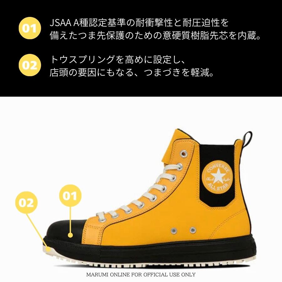 【唯一無二】52点最強サッカー関連ほぼコンプリートセット￼最後までご覧ください 最強すぎ】ポジトレでヤバすぎるSB(CB)が完成してしまった。DF