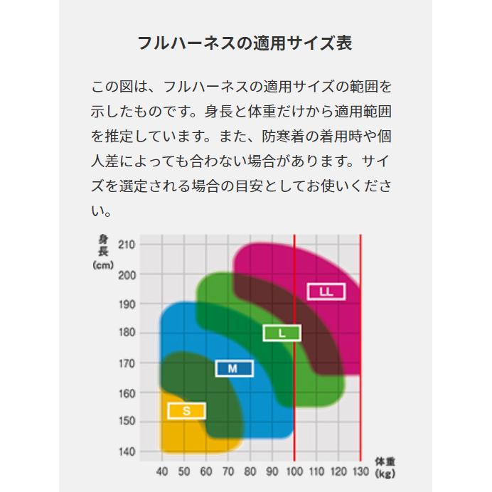 藤井電工　ツヨロン　本体のみ　ブラック×ヴァイオレット　新規格適合品　フルハーネス　レヴォハーネス　特別色　REVO　TH-508DX