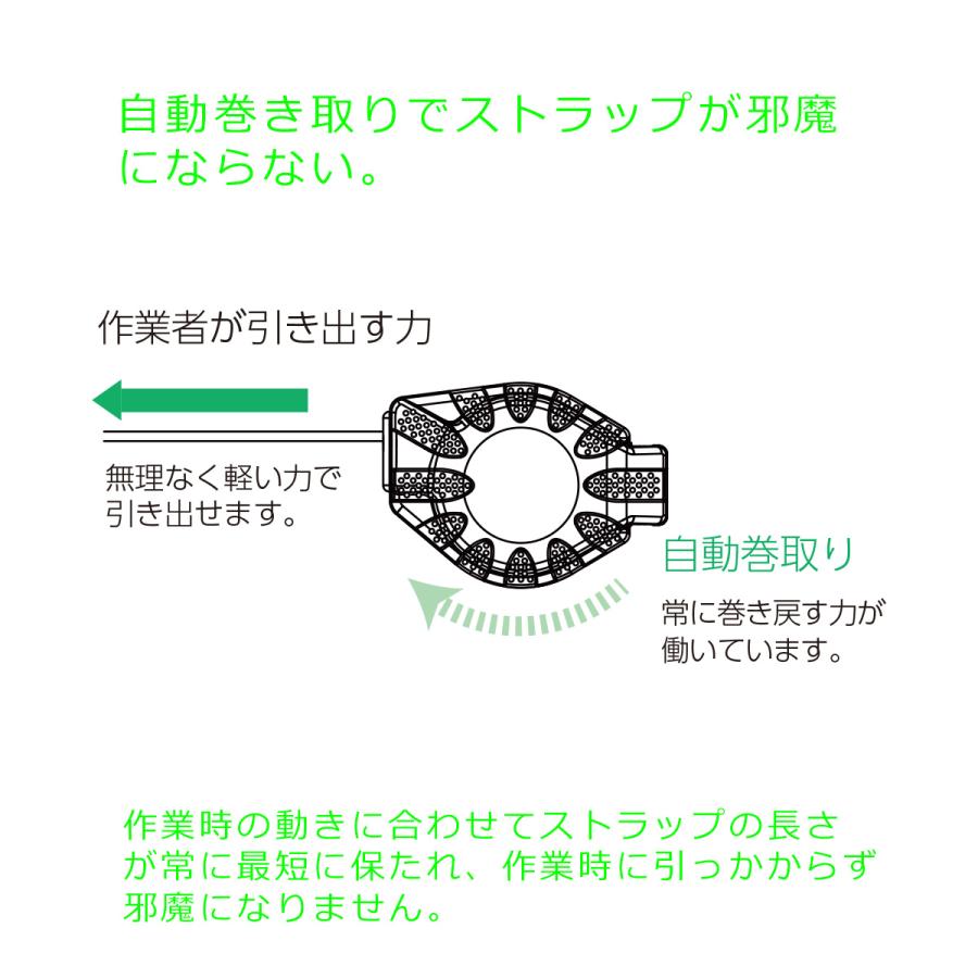 タイタン 【タイタン TITAN】新規格 リコロN HL-MR型 巻取り式