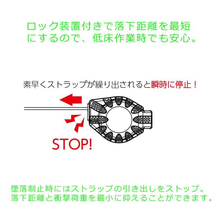 2個売り新規格　リコロN　HL-MR型　フルハーネス型用　リール　ロック装置付き巻取器　サンコー　墜落制止用器具　巻取り式ランヤード　ロック付き