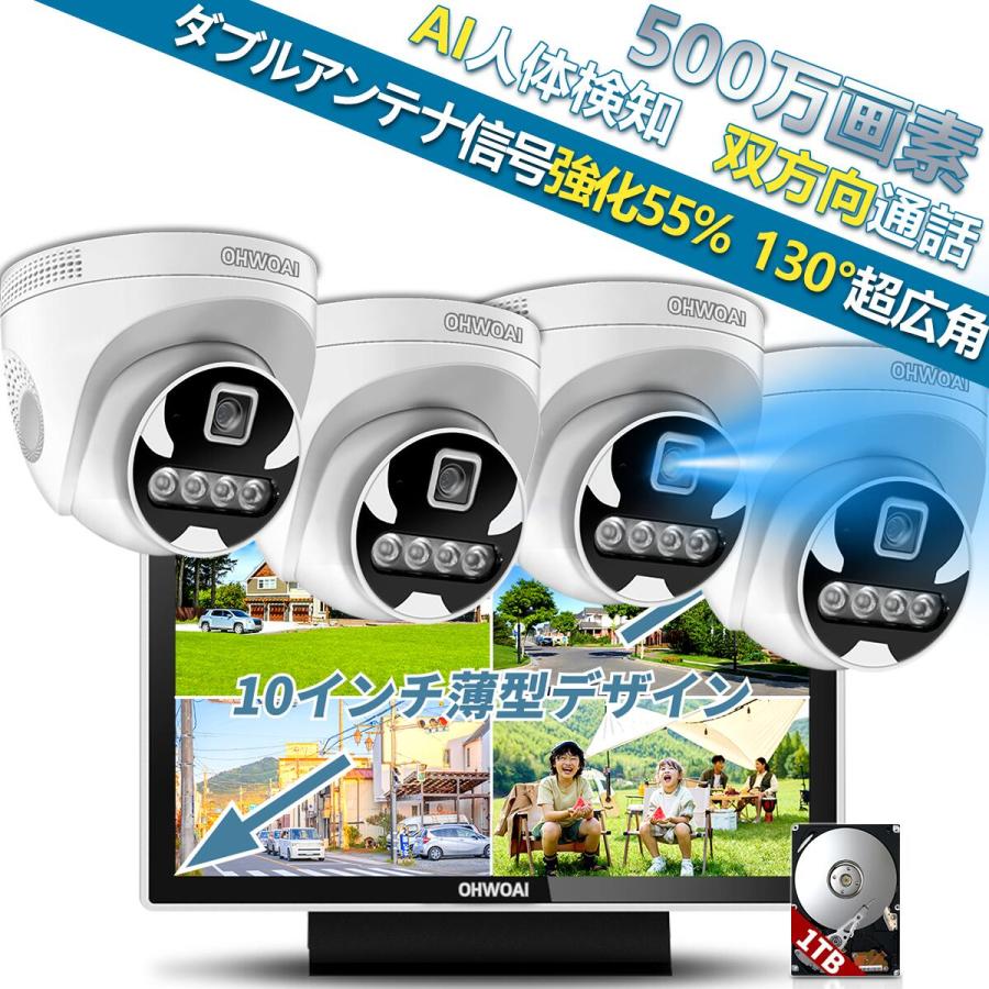 在庫一掃!【双方向通話・IPSパネル・手動360°回転】4台 500万 在庫一掃!【双方向通話・IPSパネル・手動360°回転】4台 500万