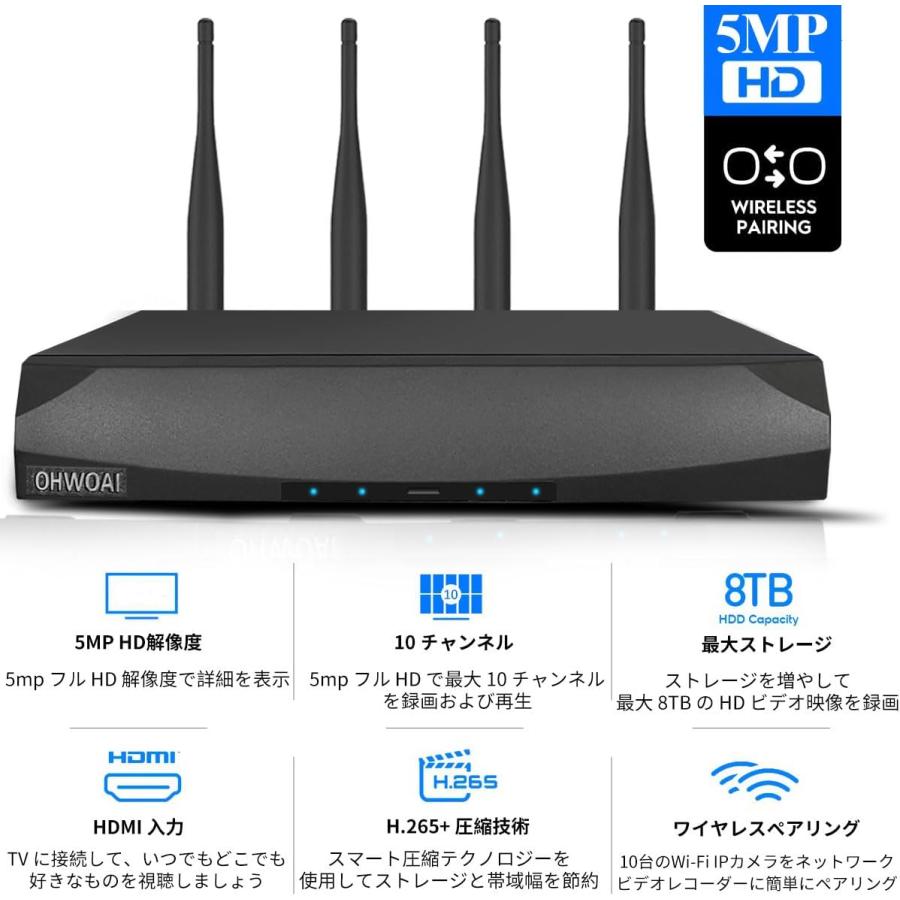 OHWOAI ワイヤレスカメラだけ適用 1920P 500万画素 防犯録画機 防犯