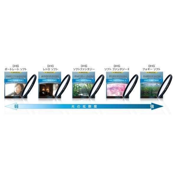 55mm DHGフォギーソフト : マルミ光機ヤフーSHOP - 通販 - Yahoo