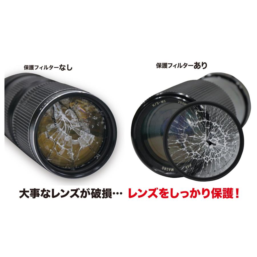 46mm PRIME LENS PROTECT - レンズフィルター