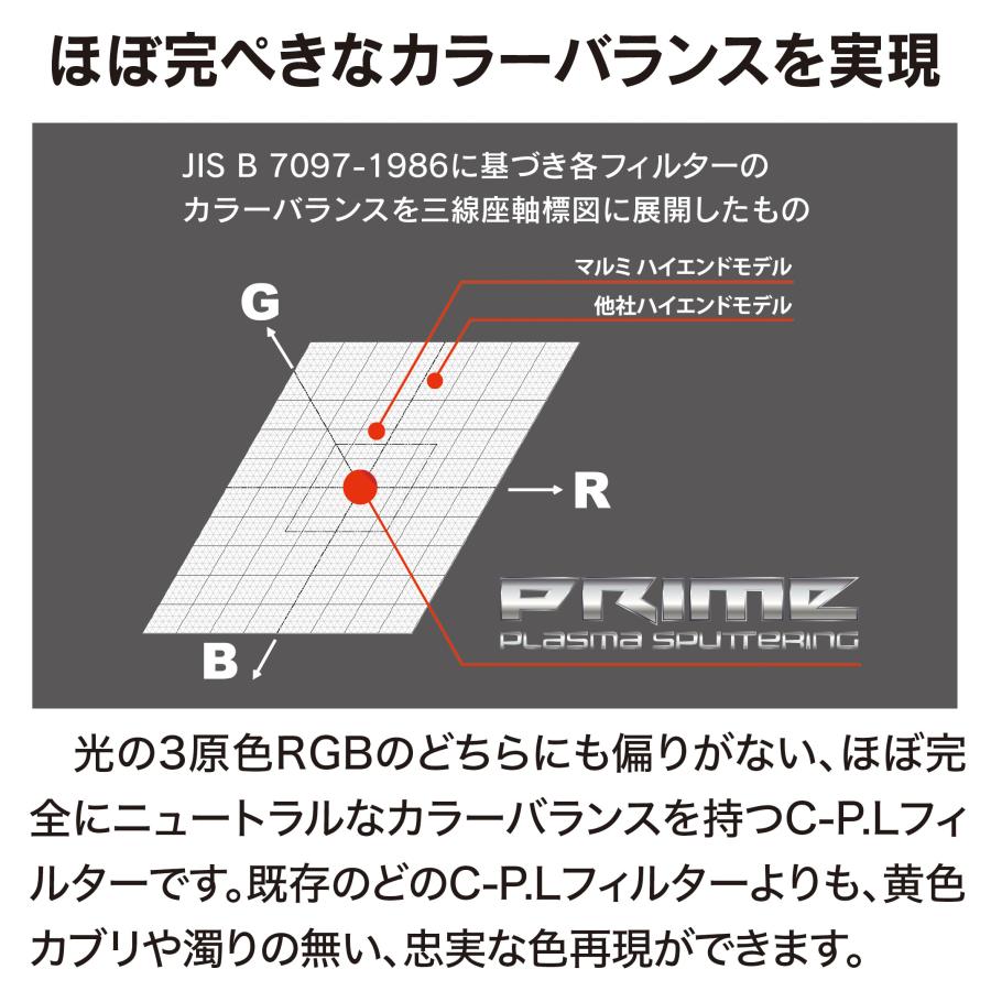 ポイント10倍！ 58mm PRIME PLASMA SPATTERING C-P.L marumi マルミ circular サーキュラー PL プラズマ スパッタリング 58