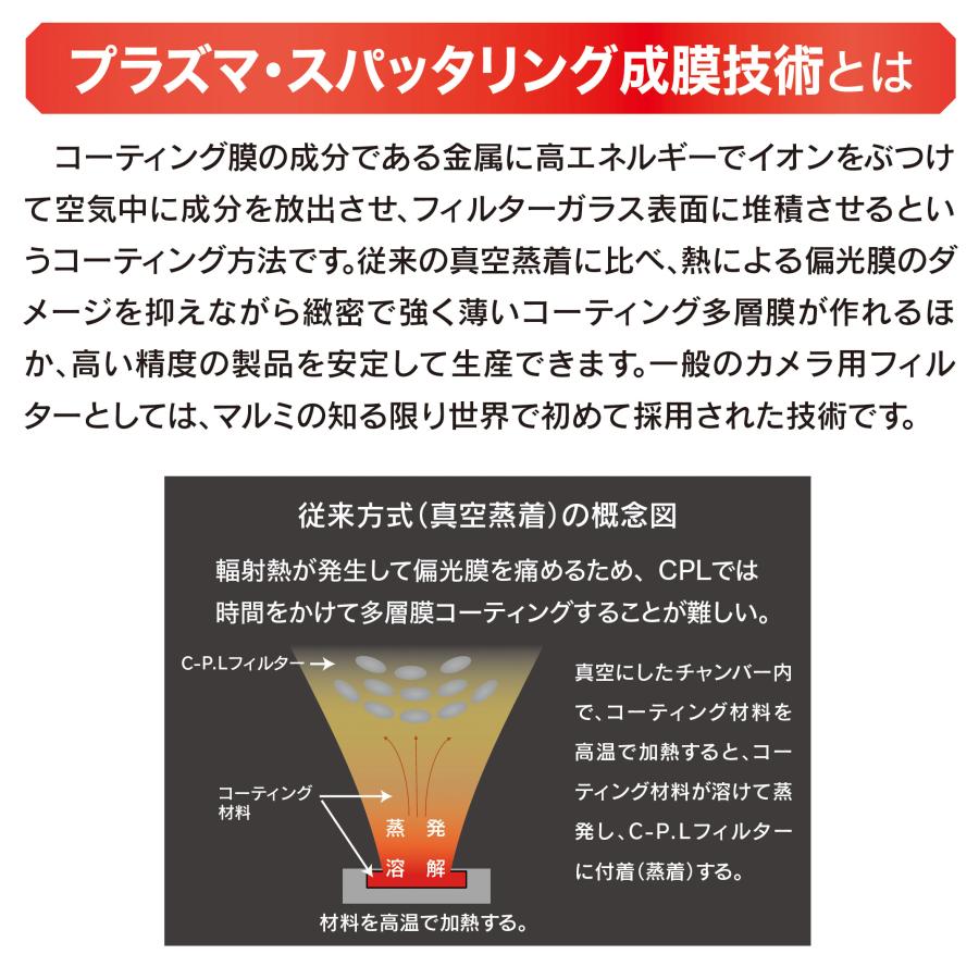 マルミ光機 棚ずれ 62mm PRIME PLASMA SPATTERING C-P.L marumi マルミ