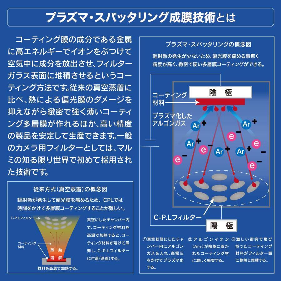 ご確認ページ マルミ光機 67 mm C-P.L PLASMA SPUTTERING LUKE H. OZAWA LIMITED