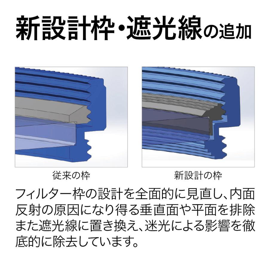マルミ光機 PRIMEII LENS PROTECT 43mm マルミ marumi 反射率0.08