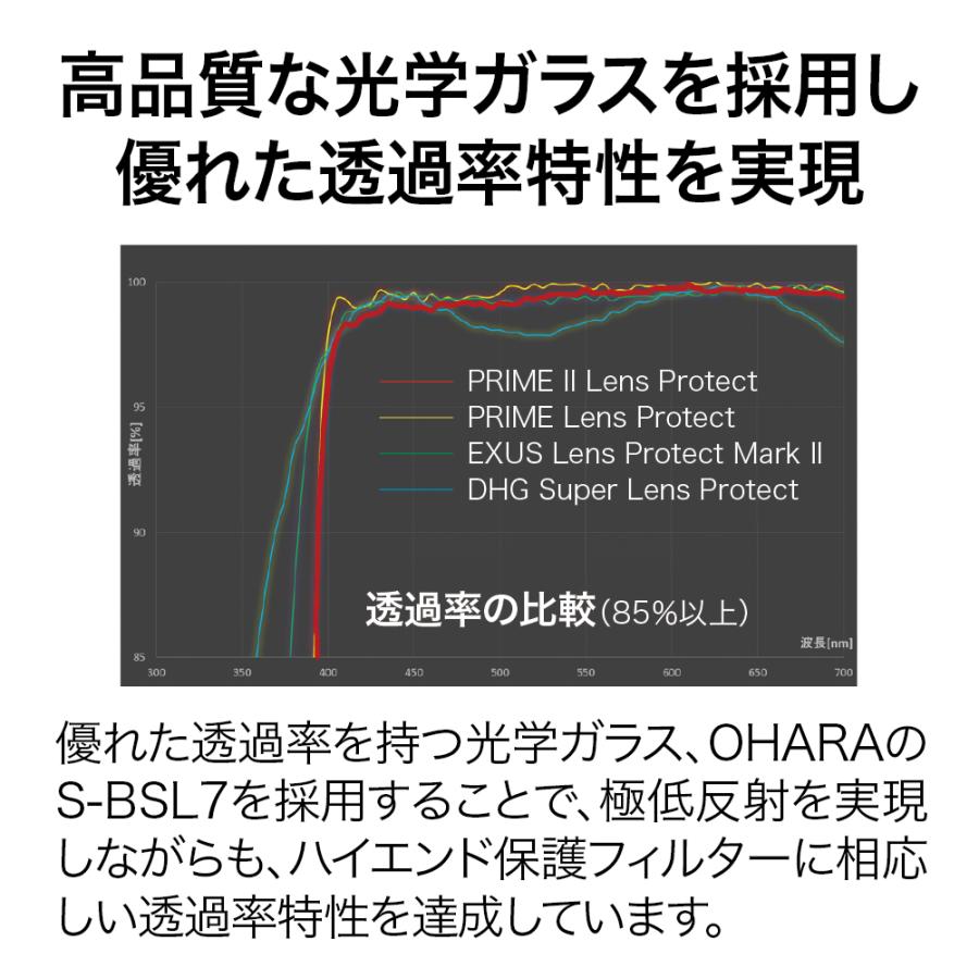 専用ページ マルミ光機 PRIMEII LENS PROTECT 67mm マルミ marumi 反射率0.08