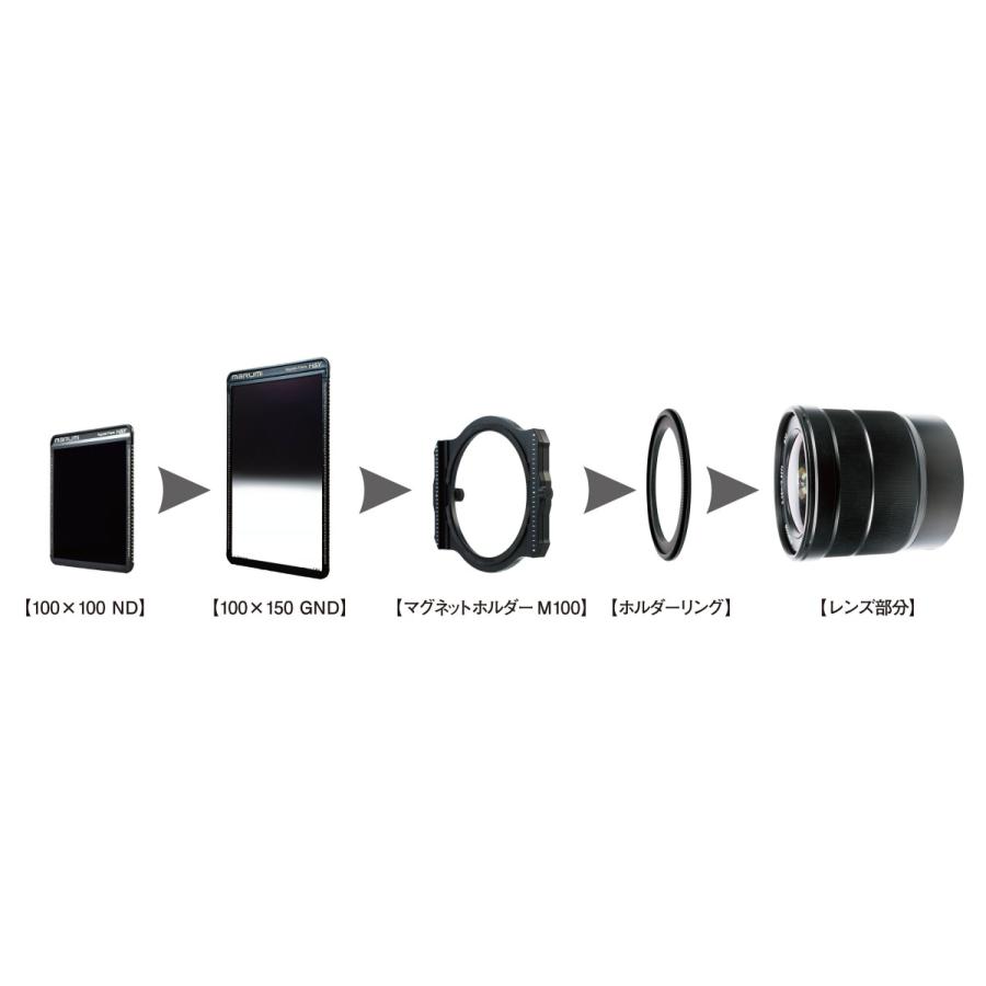 初売り100×150 リバースグラデーションND16 RGND16 レンズフィルター