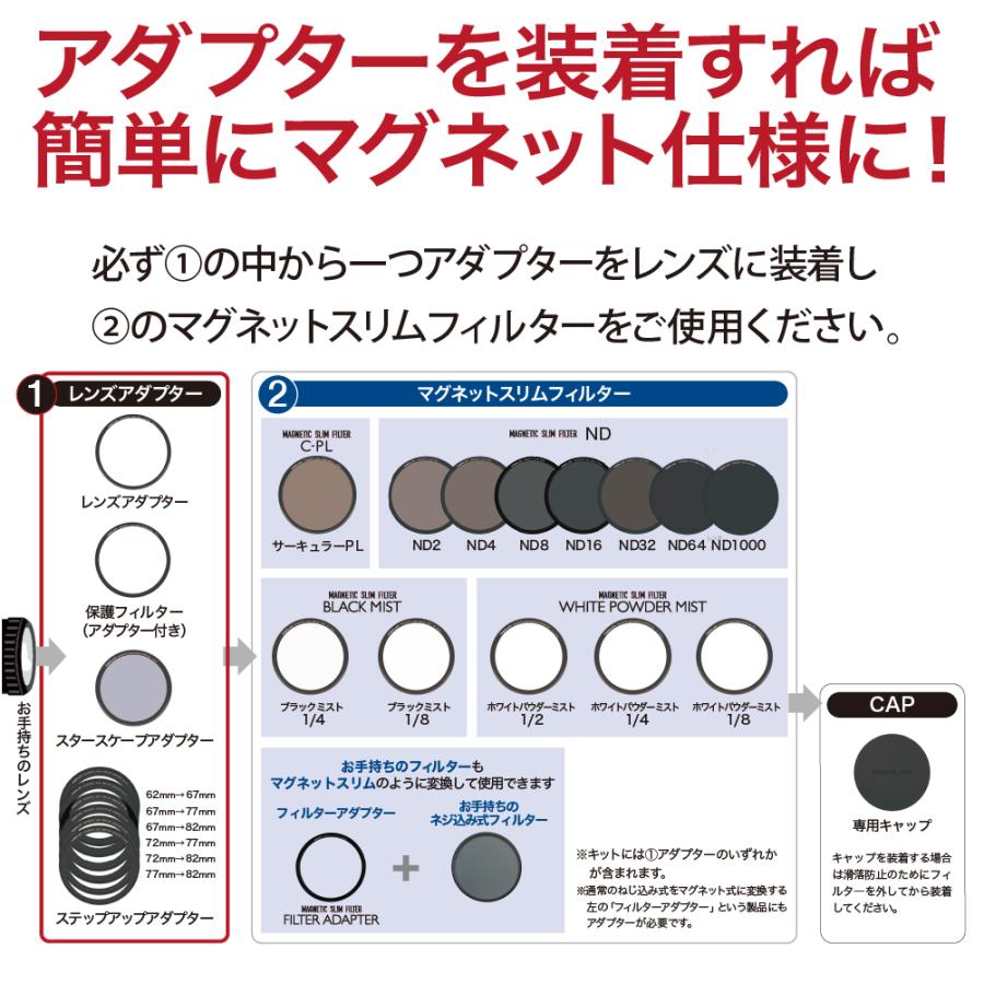 マルミ光機 67mm マグネットスリムアドバンスキット : マルミ光機
