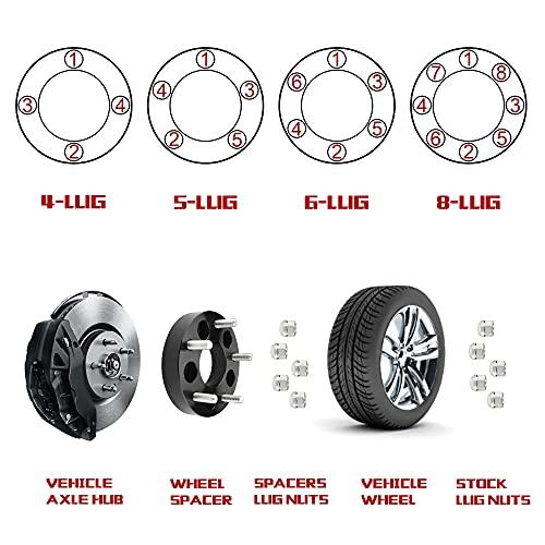新作・人気アイテム 1.5インチホイールアダプター スペーサー 5x4.5〜5x5.5インチ 1991〜2019年フォードエクスプローラー用 4ピースアダプター 5x114.3〜5x138インチ 1/2x20スタ