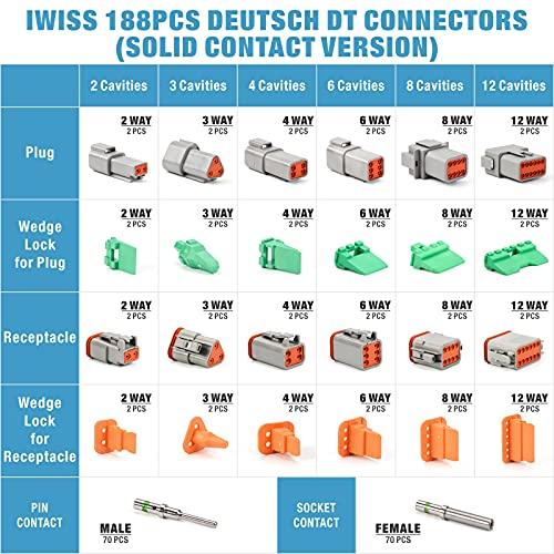 在庫処分大特価!! IWISS Deutsch DT グレーコネクターキット 188個 サイズ16ソリッドコンタクト付き 2、3、4、6、8、12ピン構成 環境に優しい自動車用電気コネクター