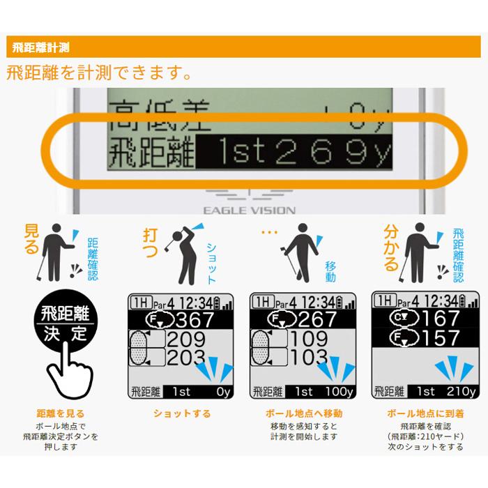 EAGLE VISION 朝日ゴルフ イーグルビジョン EZ+ PLUS 4 イージープラス