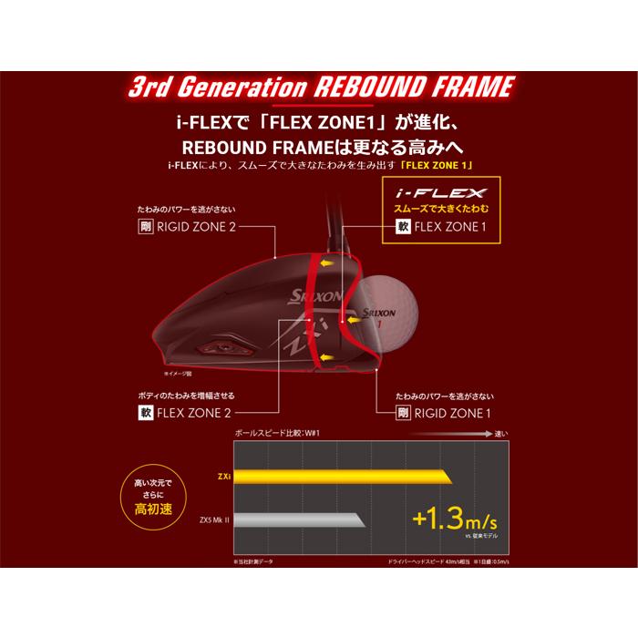 SRIXON ダンロップ スリクソン ZXi MAX DRIVER ドライバー Diamana