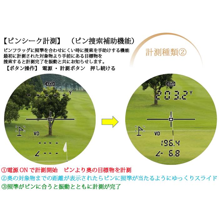 ShotNavi（ショットナビ） Laser RAYS + レイズ プラス レーザー距離計