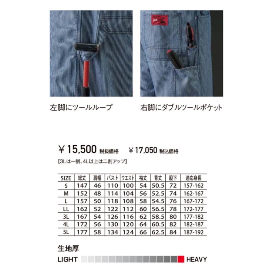 【70s】oshkosh ヒッコリー ストライプ ワーク ペインター 山田蓮 OshKosh ペインターパンツ 山田レンさん着用 - メルカリ