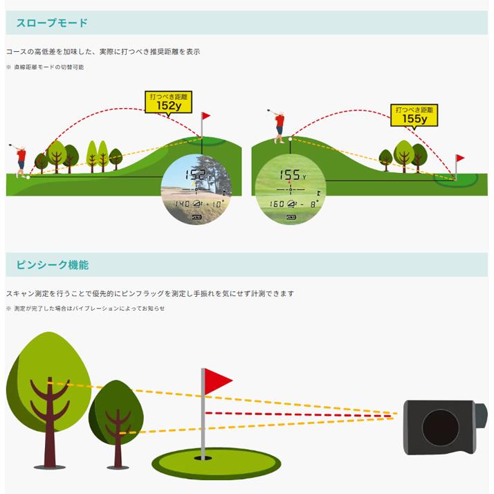 専用ページ PSA10】世界約14枚 2003年 エネコロロ 1ED アンリミテッド Number 1
