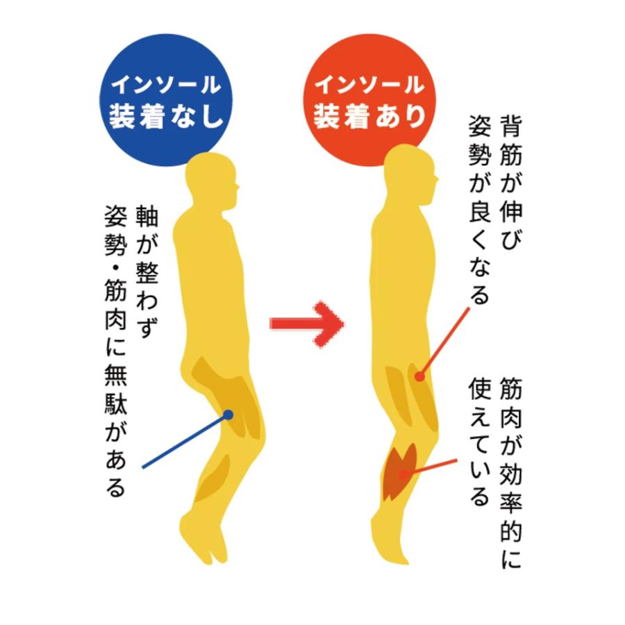 【値下げ】CMB メンタルマスタートレーニング メンタルやメンタルマジックグッズ通販のマジックショップ
