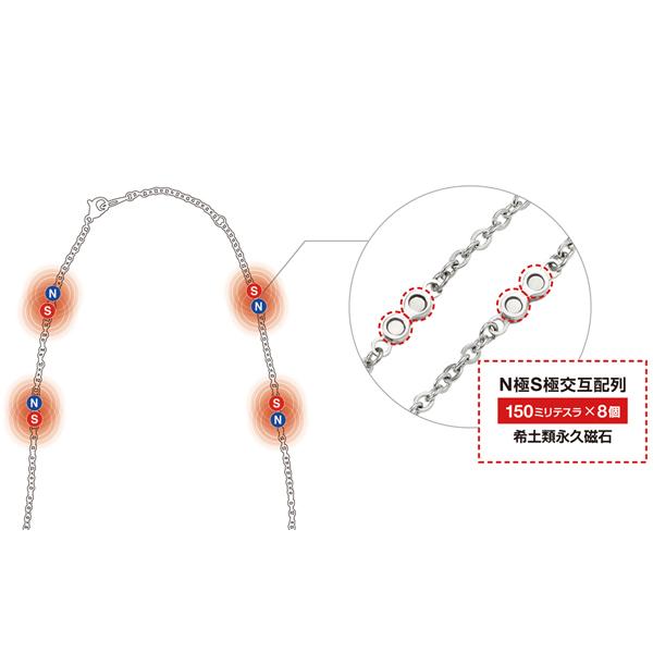 COA コラントッテ Colantotte ネックレス ZEST ゼスト スクエア 磁気