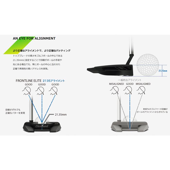 Cleveland Golf（クリーブランドゴルフ） Cleveland クリーブランド