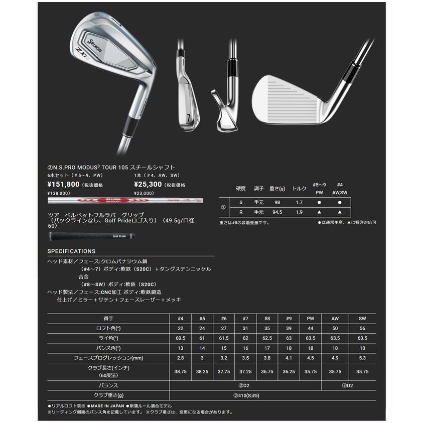 スリクソン ZXi5 アイアン5本(6～P)セット モーダス105R　美品 スリクソン ZXi5 アイアン N.S.PRO モーダス3 TOUR105 S #5-P 6