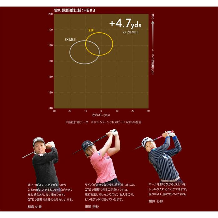 ダンロップ SRIXON スリクソン ZXi HIBRID ハイブリッド Diamana ZXi for HYBRID カーボンシャフト 日本正規品 | SRIXON | 05