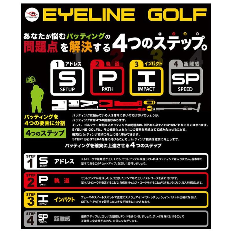 EYELINE GOLF アイラインゴルフ グルーブパッティングミラー パット