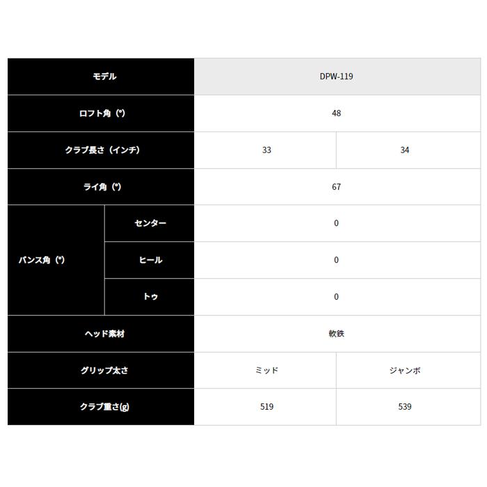 Dolphin Wedge キャスコ Kasco PITCH&RUN WEDGE 48度 Dolphin Wedge キャスコ Kasco PITCH&RUN WEDGE 48度