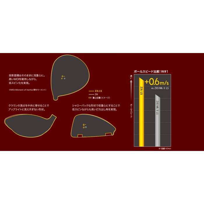 SRIXON ダンロップ スリクソン ZXi LS DRIVER ドライバー VENTUS ZXi6