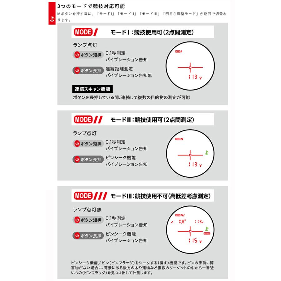 Vixen（ビクセン） LASER RANGEFINDER VRF1000VZR 単眼鏡 携帯型