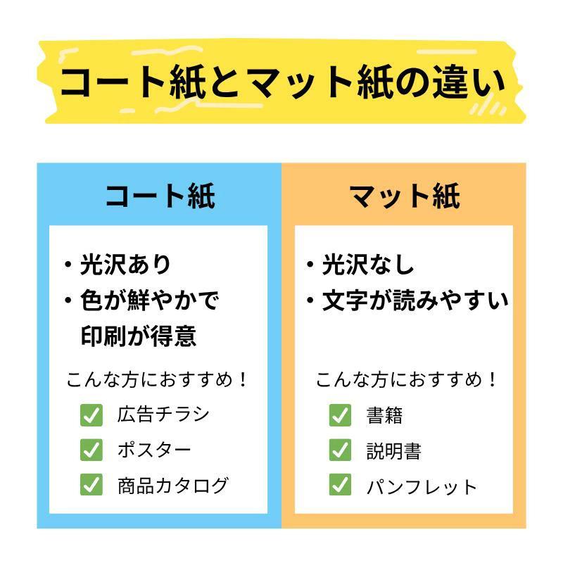 user_d2a6d503様 リクエスト 2点 まとめ商品 capri様 リクエスト 2点