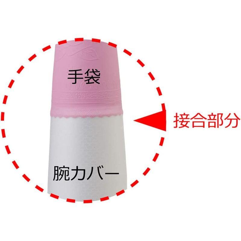 でおすすめアイテム。ショーワグローブ 炊事手袋 No140 1双 腕カバー付 厚手 ピンク Mサイズ 2個セット キッチン消耗品 ショーワ 腕カバー付手袋厚手 No140 ピンク Mサイズ NO140-MP